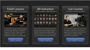 FEATURES-WHAT IS JAMPLAY ABOUT - JAMPLAY GUITAR LESSONS